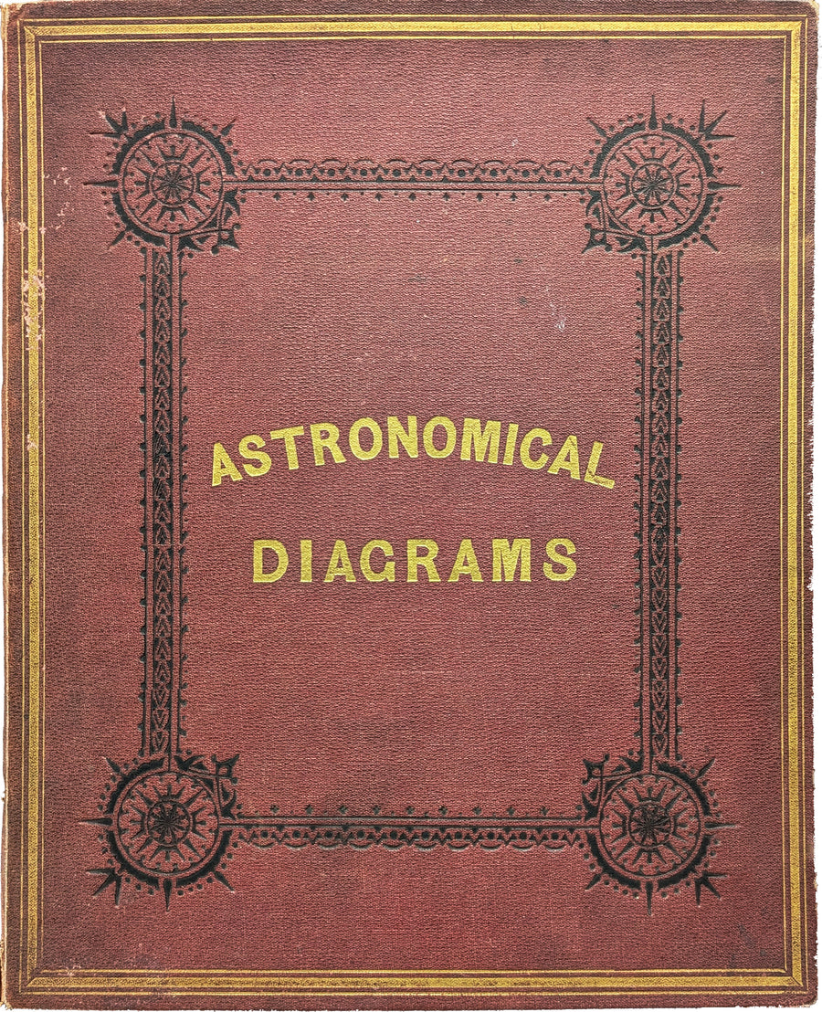 1860 Reynolds's Popular Astronomy - Astronomical Diagrams