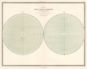 1856 Map of the Lines of Equal Polarisation in the Atmosphere