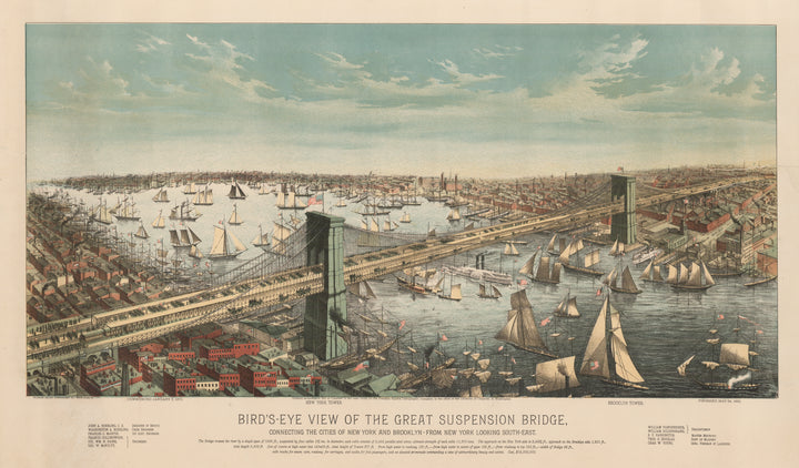 Bird's-Eye View of the Great Suspension Bridge, Connecting The Cities of New York and Brooklyn - From New York Looking South-East By: Franklin Square Lithographic Company Date: 1883