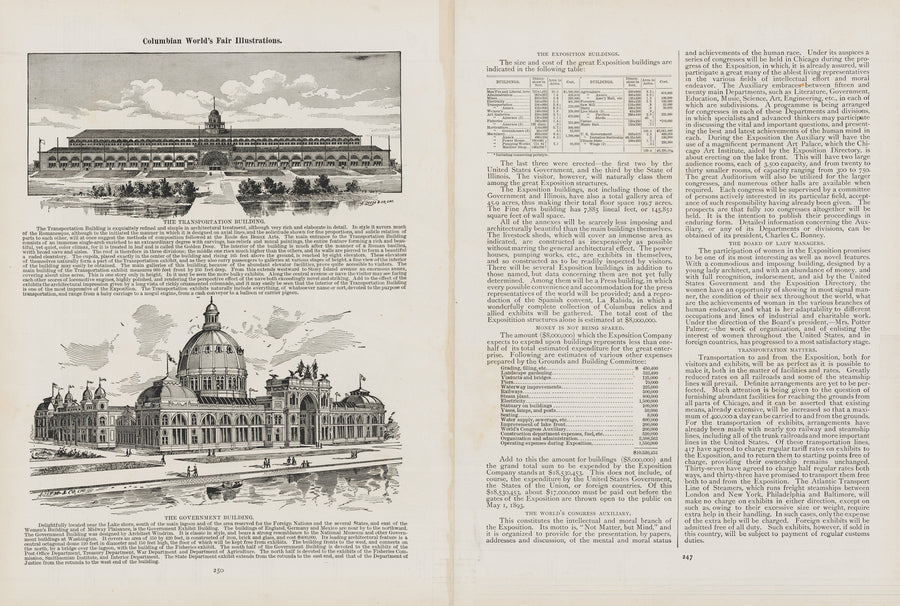 Antique Map of Jackson Park Showing World's Columbian Exposition 1893 | VERSO