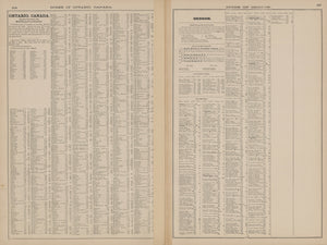 1886 George F. Cram Railroad and Township Map of Oregon