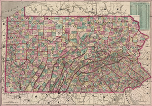 1855 Pictorial Map of Pennsylvania