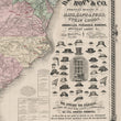 Load image into Gallery viewer, 1856 (Untitled) Mid-19th Century Railroad Map of the United States featuring a Fashion Advertisement
