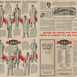 Load image into Gallery viewer, Vintage advertising page for Richman Brothers Clothes, featuring multiple black-and-white illustrations of men wearing long coats and suits, with text blocks, price callouts reading 22.50, and a central 'Official Road Map to Wisconsin' panel.

