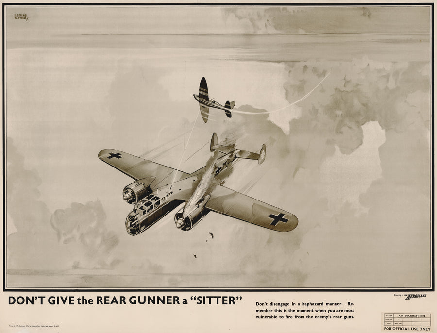 Royal Air Force Pilot WWII Training Poster: DON'T GIVE the REAR GUNNER a 'SITTER By: Leslie Carr / RAF, 1940-42 