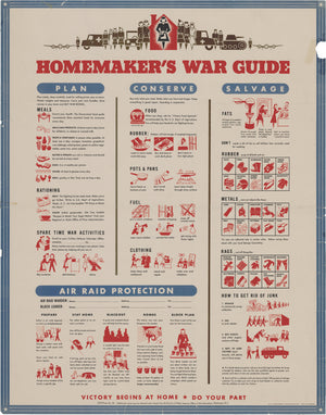 Vintage WWII Poster – Homemaker's War Guide 1942