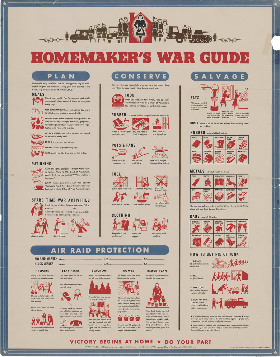 Vintage WWII Poster – Homemaker's War Guide 1942