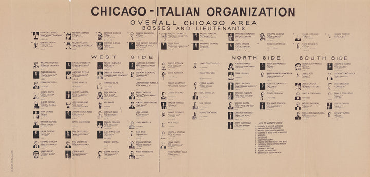 Chicago Maps & Prints – New World Cartographic