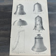 Load image into Gallery viewer, 1875 - 1889 Miscellaneous Plates - Encyclopædia Brittanica
