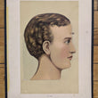 Load image into Gallery viewer, 1894 Yaggy's Anatomical Portfolio
