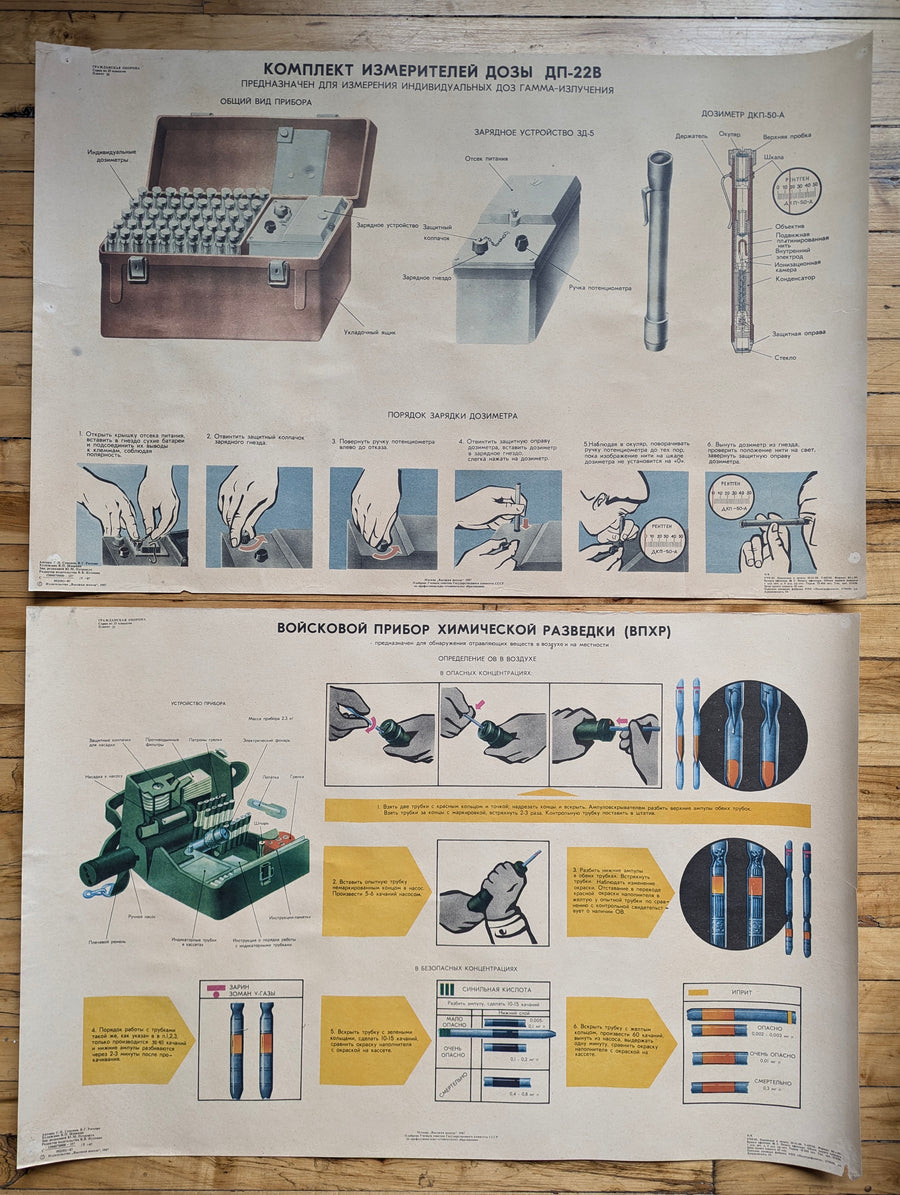 1987 Soviet Civil Defense Posters - Complete Set of 25