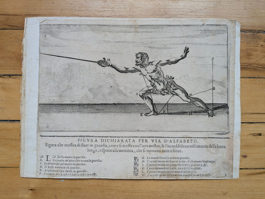 1628 Rapier Prints of Single-Sword Technique from Scola, Overo Teatro by Nicoletto Giganti