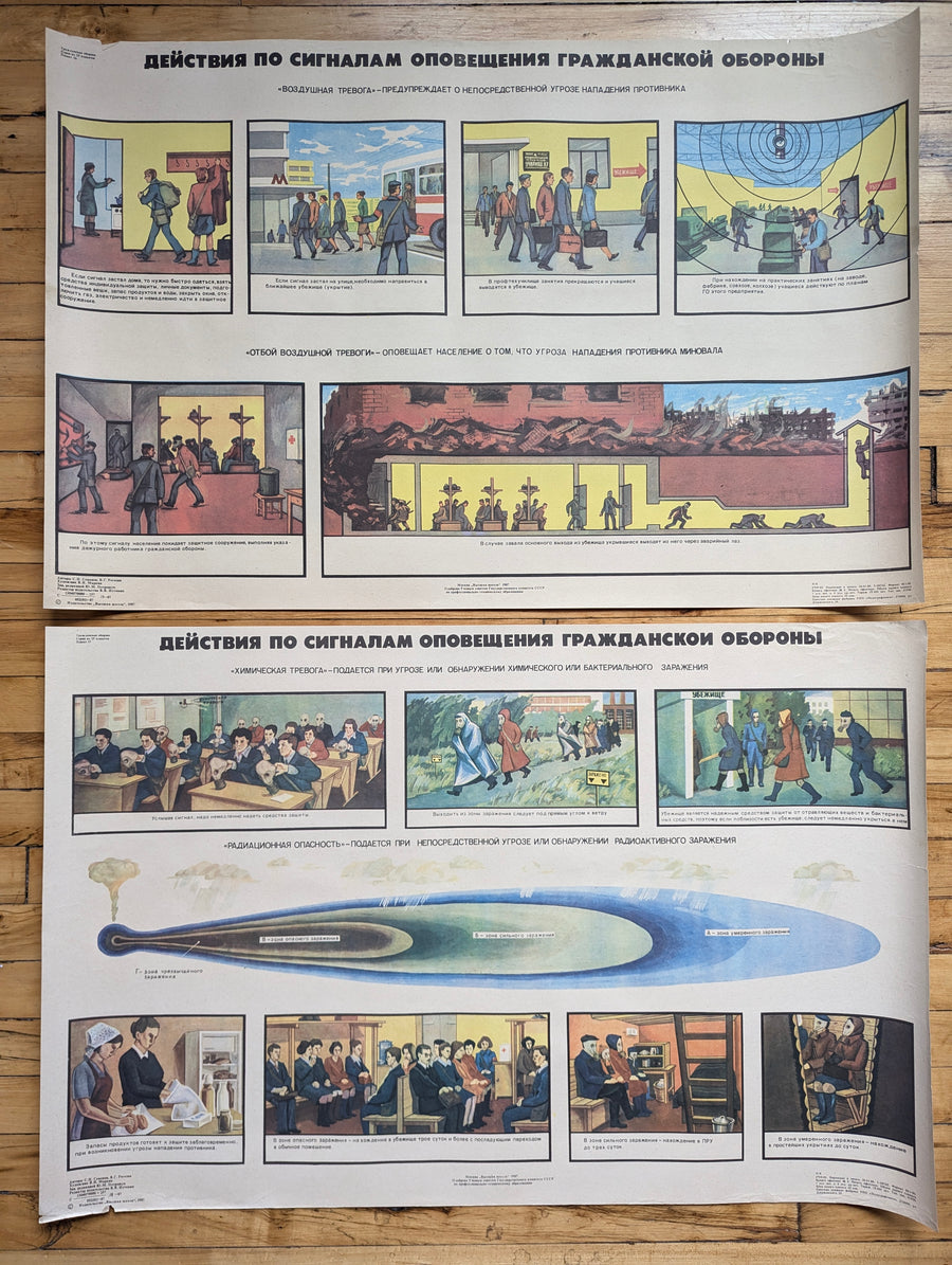 1987 Soviet Civil Defense Posters - Complete Set of 25