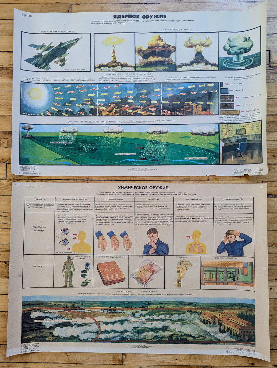 1987 Soviet Civil Defense Posters - Complete Set of 25