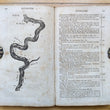 Load image into Gallery viewer, 1824 The Navigator, Containing Directions for Navigating the Ohio and Mississippi Rivers
