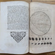 Load image into Gallery viewer, 1624 Selenographia: sive Lunae description; atqueaccurata, tam Macularum eius delineatio...
