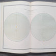 Load image into Gallery viewer, 1856 The Physical Atlas of Natural Phenomena - 2nd Edition
