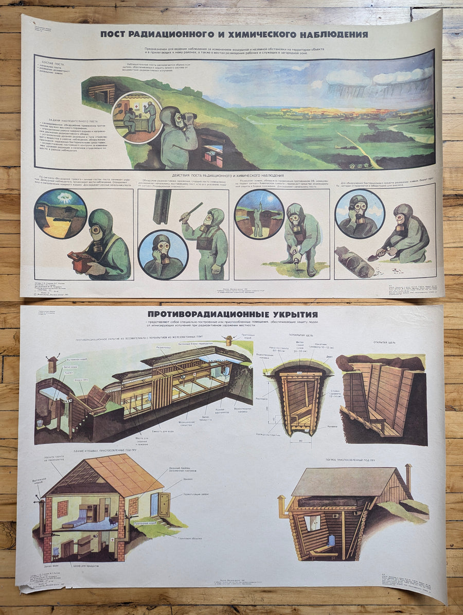 1987 Soviet Civil Defense Posters - Complete Set of 25
