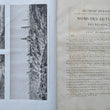 Load image into Gallery viewer, 1822-1826 Description de l’Égypte. État Moderne, Planches, Tome I &amp; II, with additional Histoire Naturelle plates
