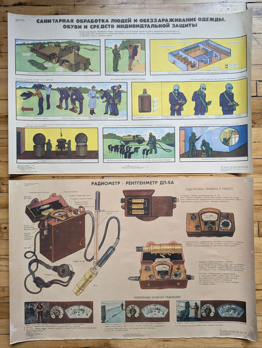 1987 Soviet Civil Defense Posters - Complete Set of 25