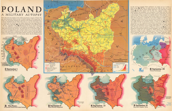 Poland A Military Autopsy by: Harrison / Fortune Magazine, Oct 1939