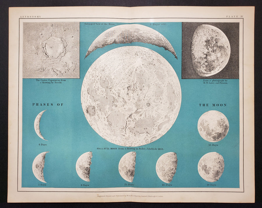 Plate IV of Thomas Heath's Popular Astronomy presents the moon in seven phases. by: W & A.K. Johnston 1903