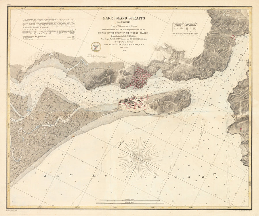 1857 Mare Island Straits California