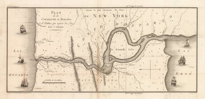 Plan de la Cataracte de Niagara et de l'Isthme qui separe les Lacs Erie et Ontario By: Pierre Francois Tardieu,1801 