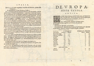 Antique Map of Italy: Europae Tabula VI By: Girolamo Ruscelli, 1574 | VERSO