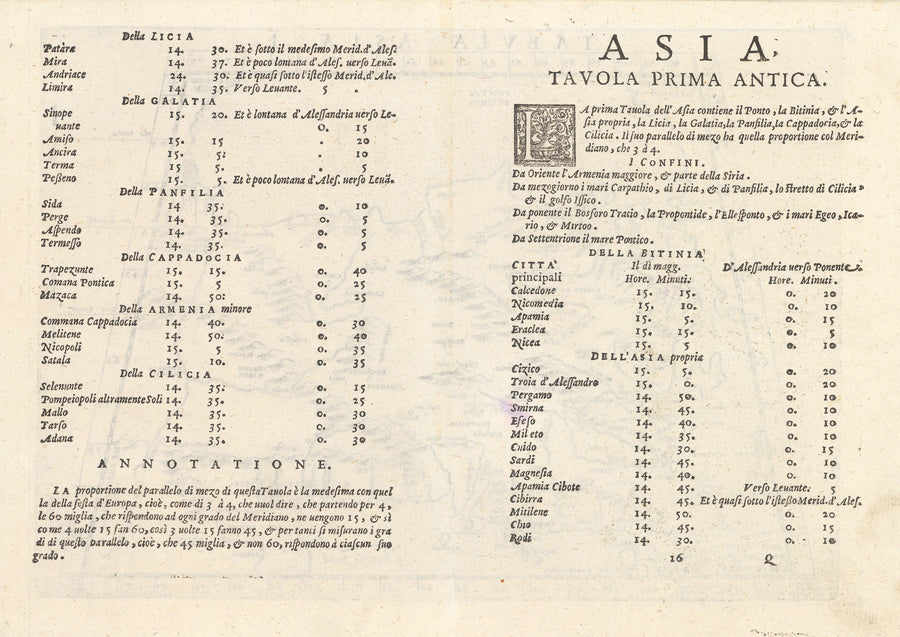 Antique Map: Tabula Asiae I. Girolamo Ruscelli, 1574 | VERSO