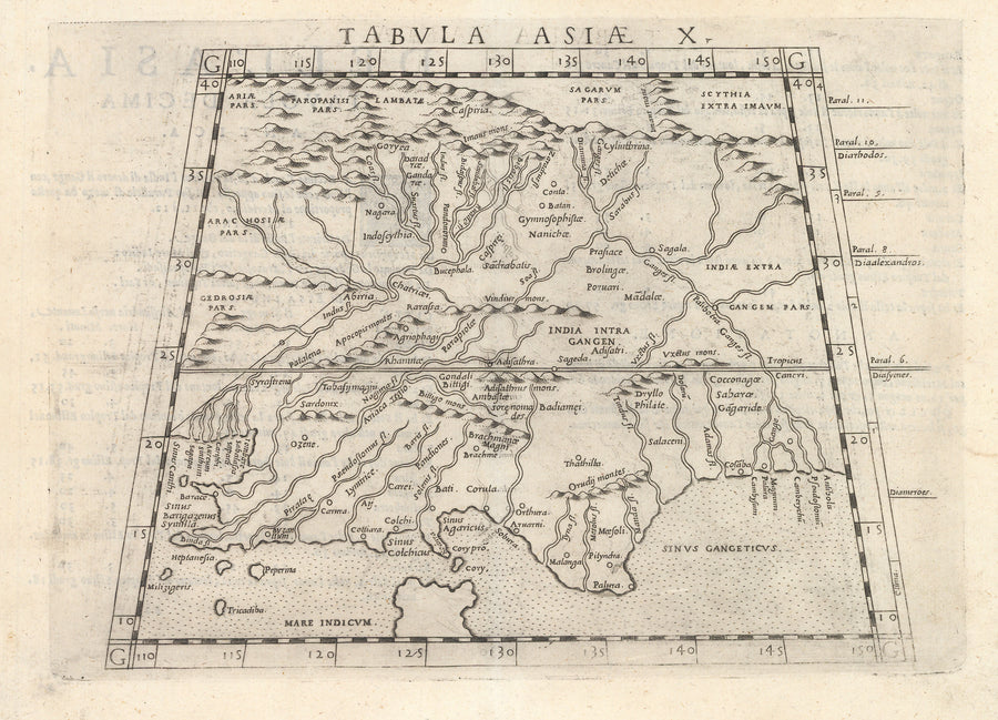 Antique Map: Tabula Asiae X by Girolamo Ruscelli, 1574 - India, Tibet, Nepal, Himalayas