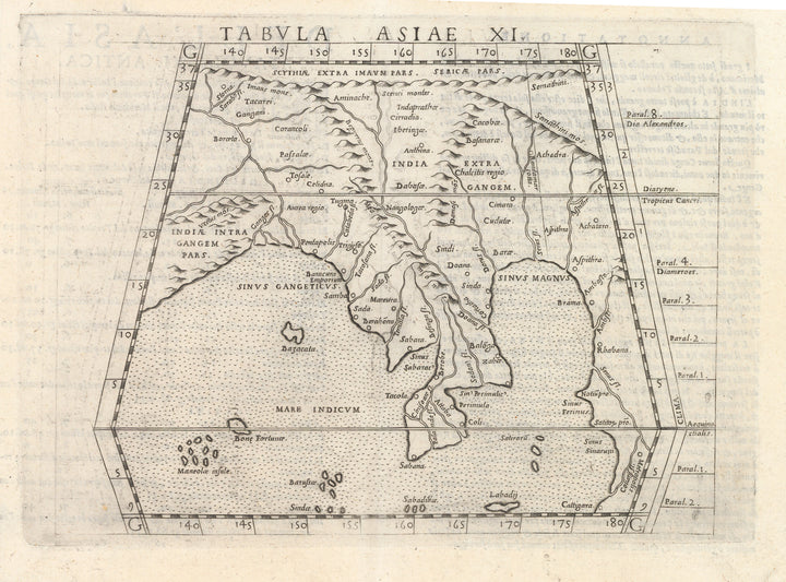 Antique Map: Tabula Asiae XI by: Girolamo Ruscelli, 1574 - India