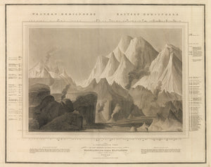 1816 A Comparative View of the Heights of the Principal Mountains and Other Elevations in the World.