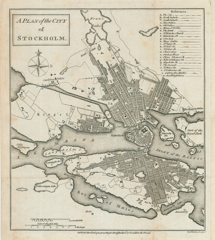 Antique map: A Plan of the City of Stockholm by Thomas Kitchin, 1784