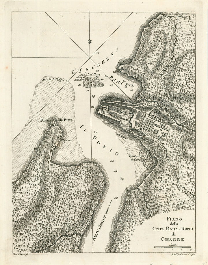 Plano della Citta Rada, e Porto di Chagre by Giovanni Tommaso Masi, 1777