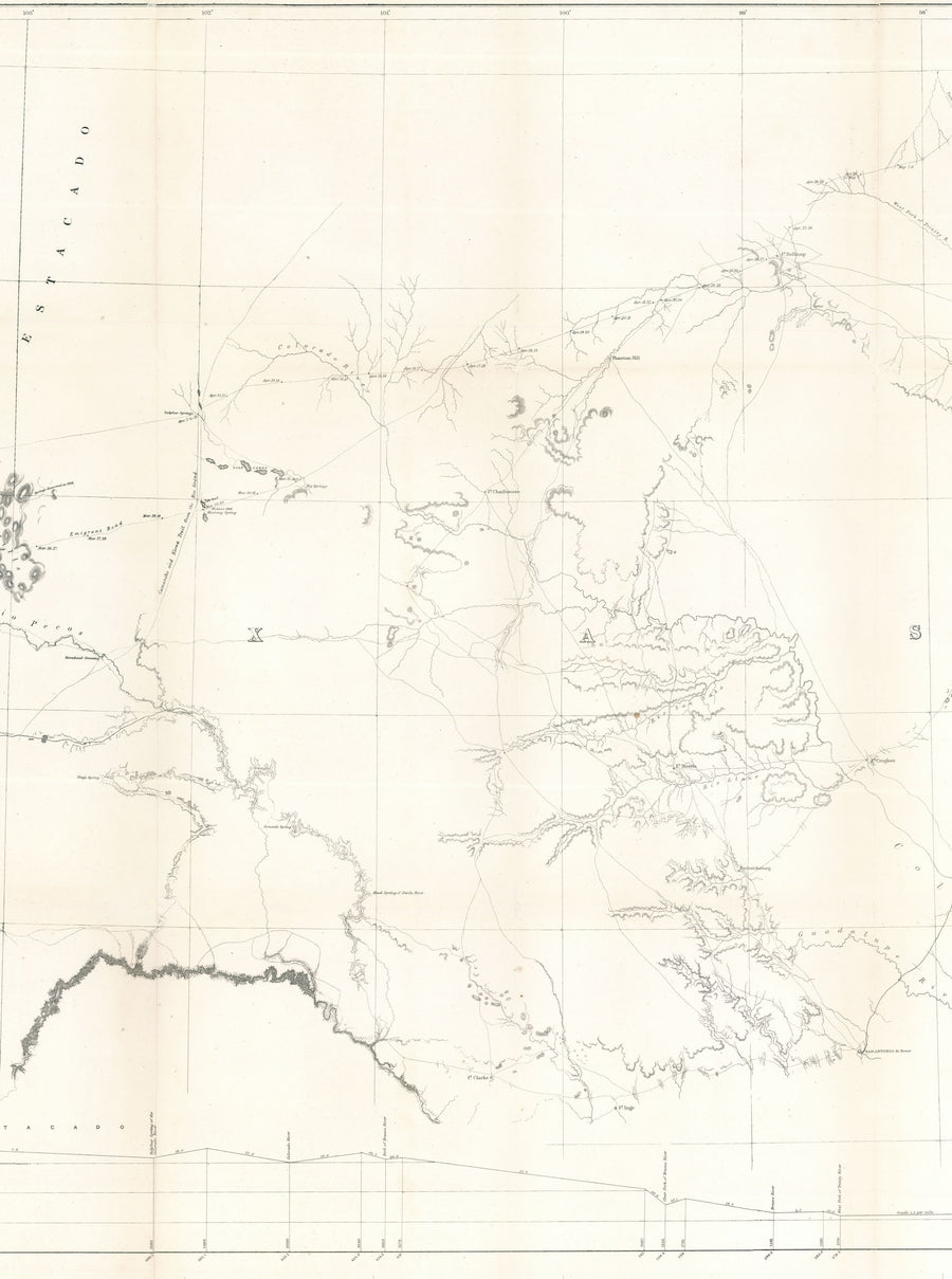 Map and Profile No.1. From the Red River to the Rio Grande. Pope, 1861