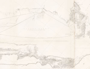 Antique Railroad Survey Map: General Map of the Explorations and Surveys in California by: R.S. Williamson, 1852 