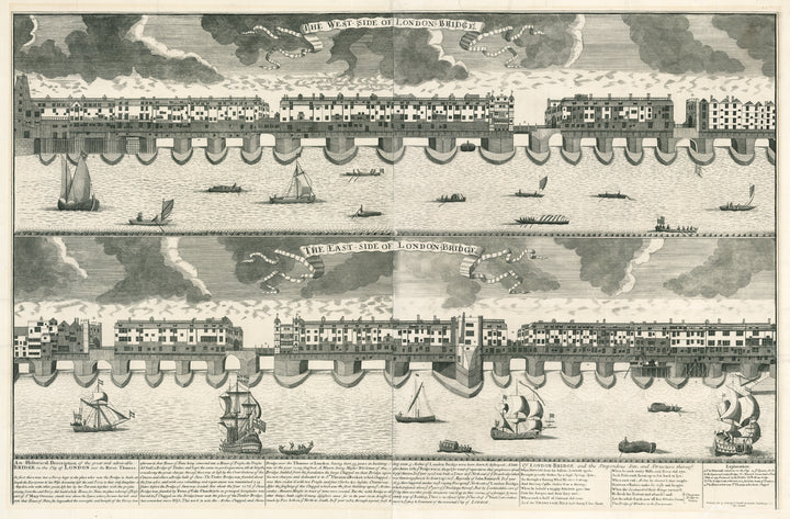 Antique Engraving of Old London Bridge: The West Side of London Bridge / The East Side of London Bridge by: Joseph Smith, 1724