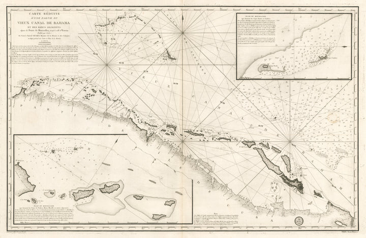 Carte Reduite d’une partie du Vieux Canal de Bahama et des Bancs Adjacents depuis la Pointe de Maternillos susqu'a celle d'Ycacos. . . By: Depot de la Marine  Date: 1801