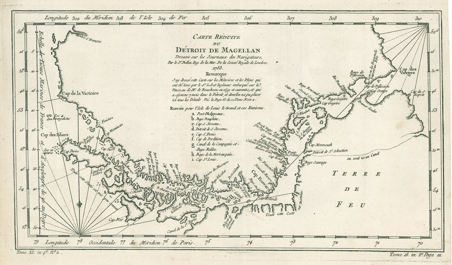 Antique map of the Strait of Magellan: Carte Reduite Du Detroit De Magellan by Jacques Nicolas Bellin, 1753