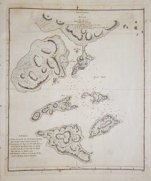 1784 Cook's Maps of Pacific Voyage