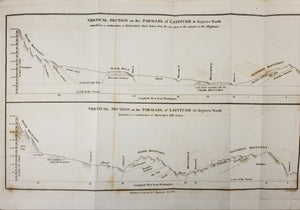 1823 Account of an Expedition from Pittsburgh to The Rocky Mountains Performed in the Years 1819, 1820.