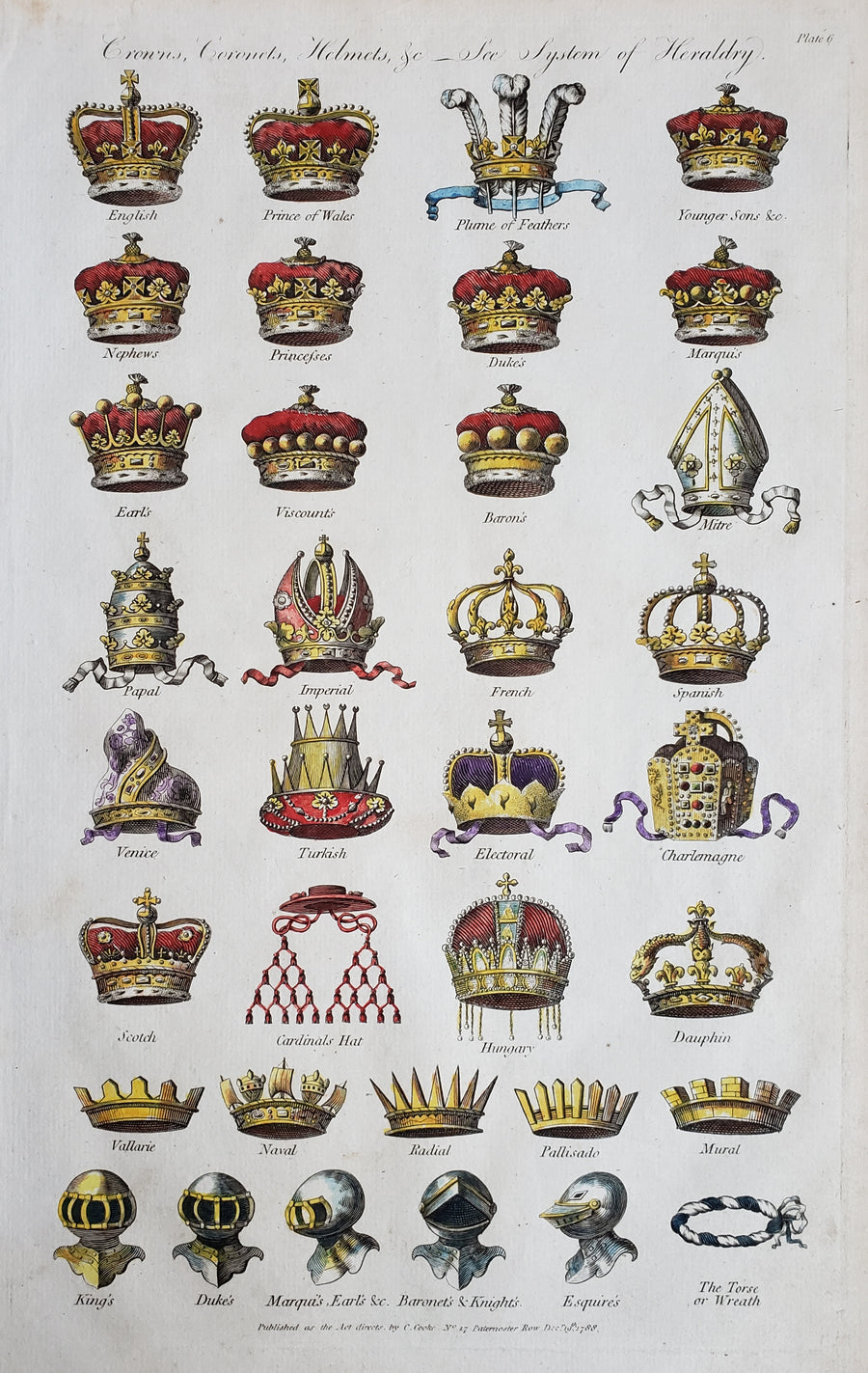 Antique Print - Crowns, Coronets, Helmets by Percibal Barlow 1789