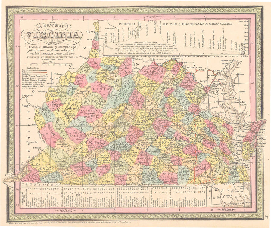 1852 Virginia