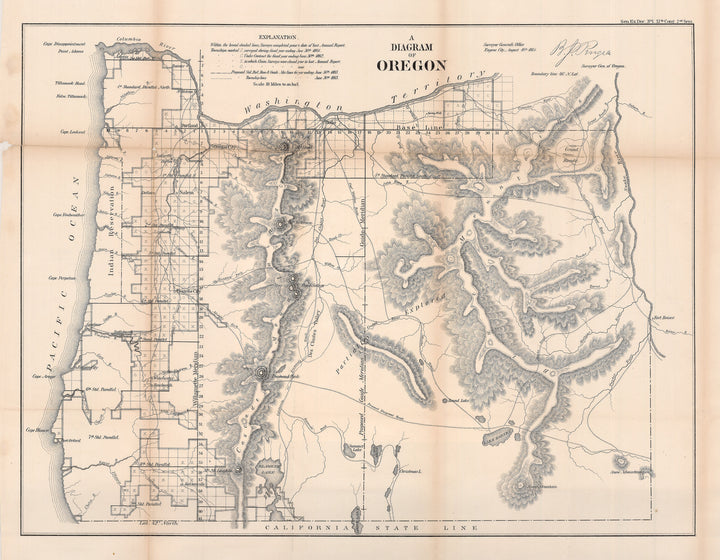1861 A Diagram of Oregon