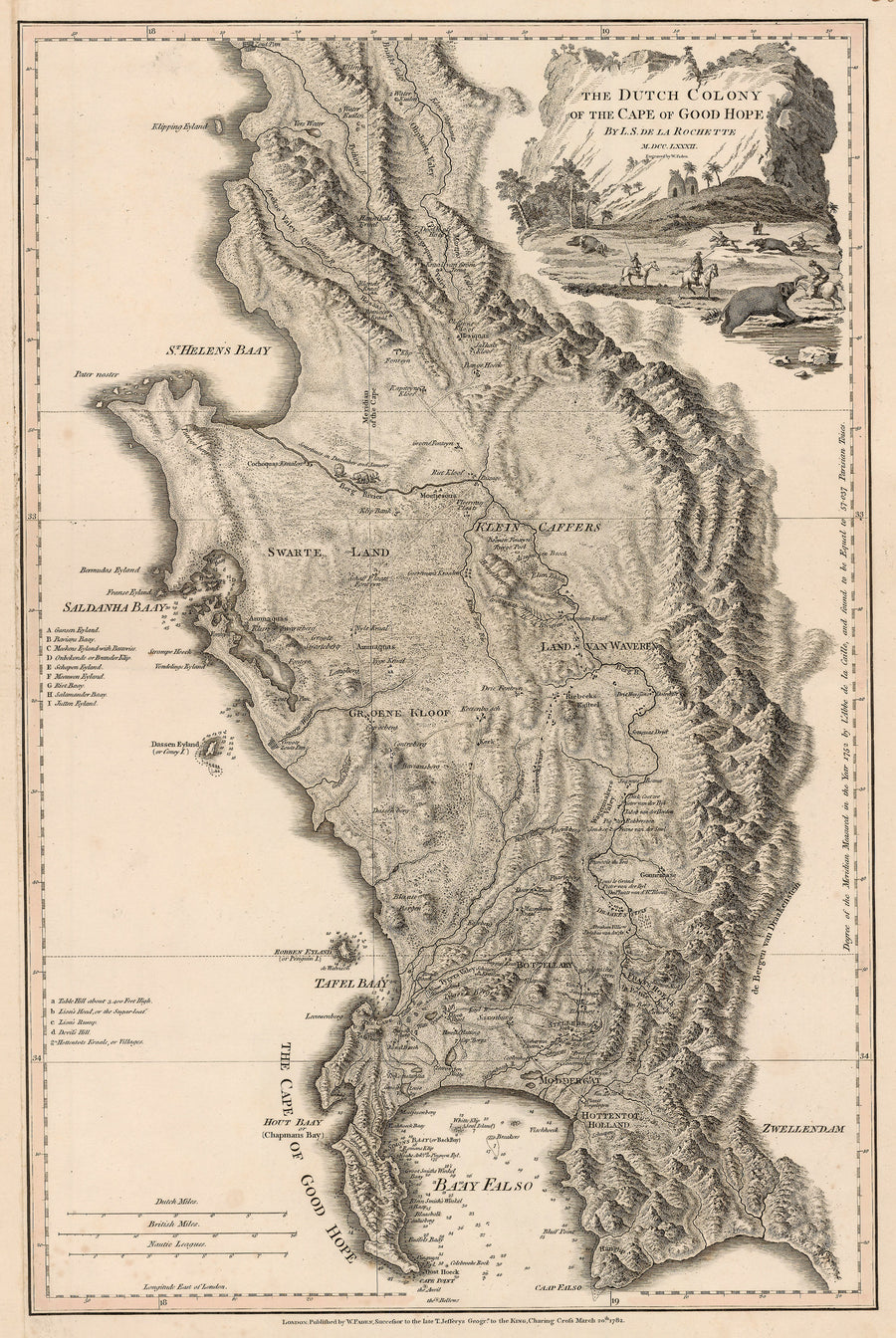 1782 The Dutch Colony of the Cape of Good Hope