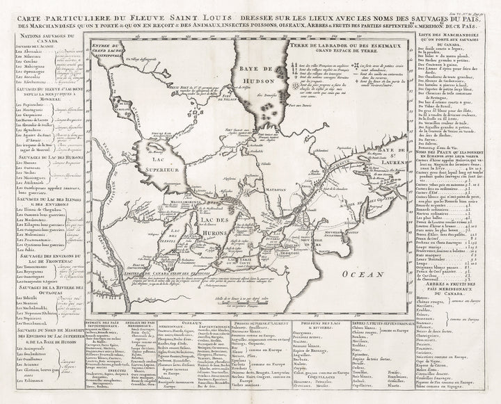 1719 Carte Particuliere du Fleuve Saint Louis Dressee Sur Les Lieux Avec Les Noms Des Savages Du Pais…