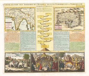 1732 Genealogie Des Empereurs Mogols Depuis Tamberlain ou Tamerlan Jusques a Present