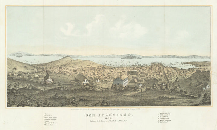 Antique Print of San Francisco By: Henry Bill Date: 1852