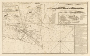 1778 A Plan of Bombay–Harbour, on the coast of Malabar, Shewing the true Situation of all the Rocks, Sands & Shoals, with the Marks to Avoid them…